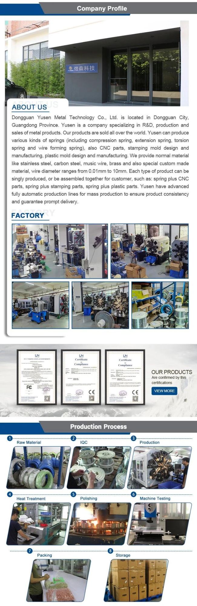 Antenna Spring China Manufacturer