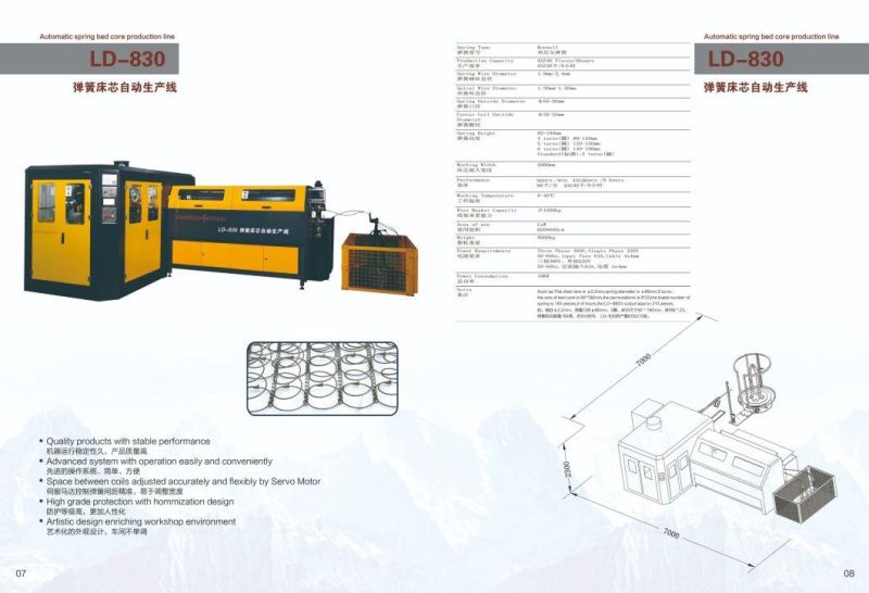 Sofa Bonnell Coil Spring for Sofa Making