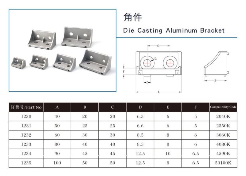 China Manufacturer ODM OEM Factory Pricealuminum Profile Corner Bracket for Industrial Aluminium Extrusion (50X100) with End Cap Aluminum Profile Accessories