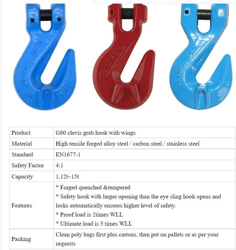 Rigging Hardware G 80 Clevis Alloy Steel Grab Hook with Wings