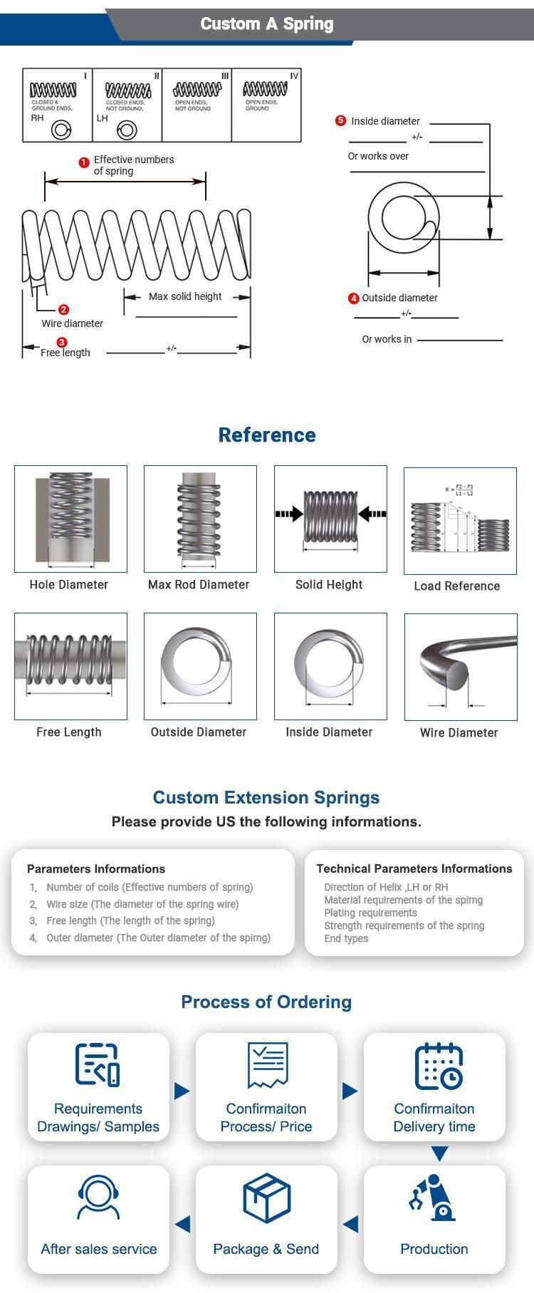 Factory OEM Service Rectangular Spring Compression Spring