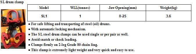 SL Oil Drum Lifters/Drum Lifting Clamps for Lifting