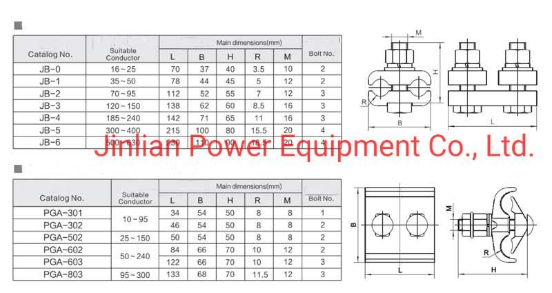 APG Jb Power Fittings Aluminum Alloy Parallel Clamp