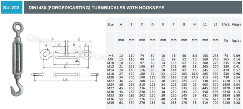 Us Type JIS Type Commercial Type DIN1480 DIN1478 Turnbuckle