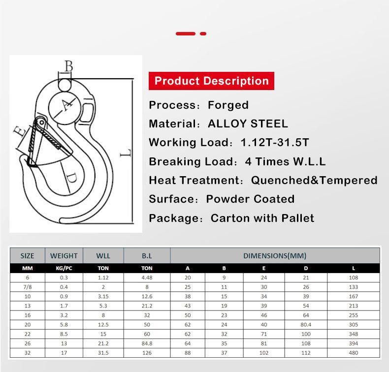 Red Painted G80 Forging Steel Eye Slip Hook