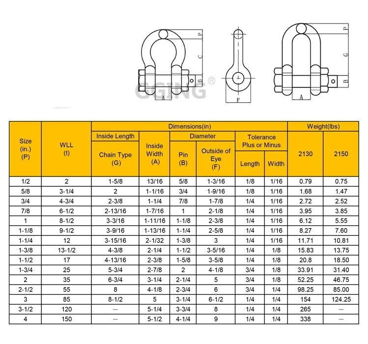 G2130 Quenched and Tempered 55t Anchor Bow Shackle