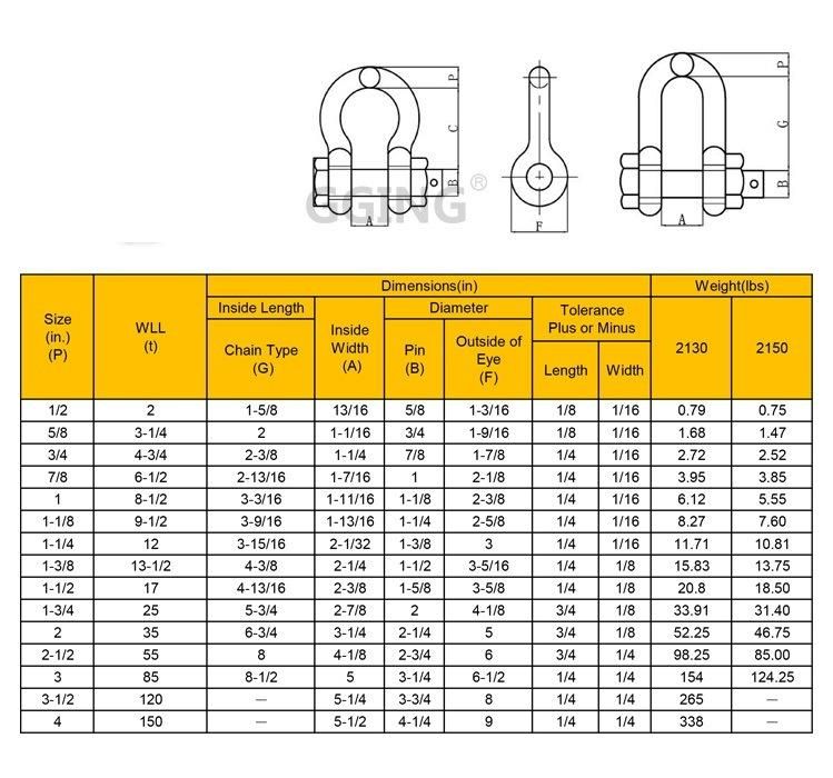 G2130 Quenched and Tempered 55t Anchor Bow Shackle