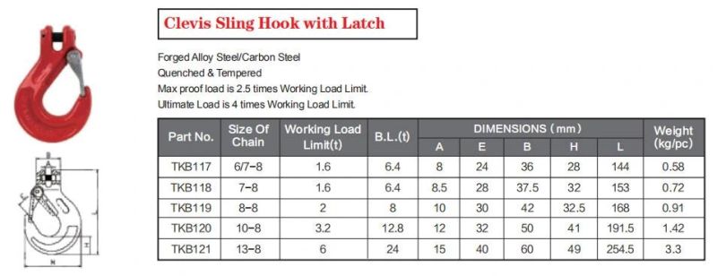 High Tenslie Forged G80 Safety Clevis Sling Hook with Latch