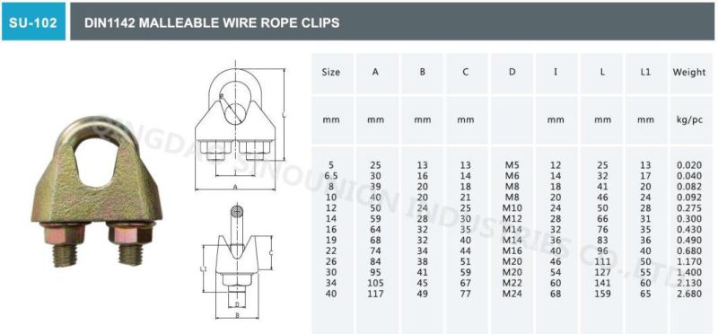 DIN1142 Malleable Wire Rope Clips