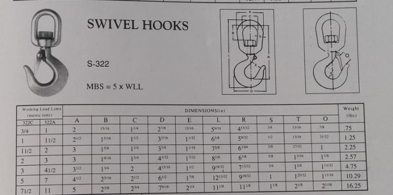 Forged High Quality S322 Swivel Hook Liffting Hook