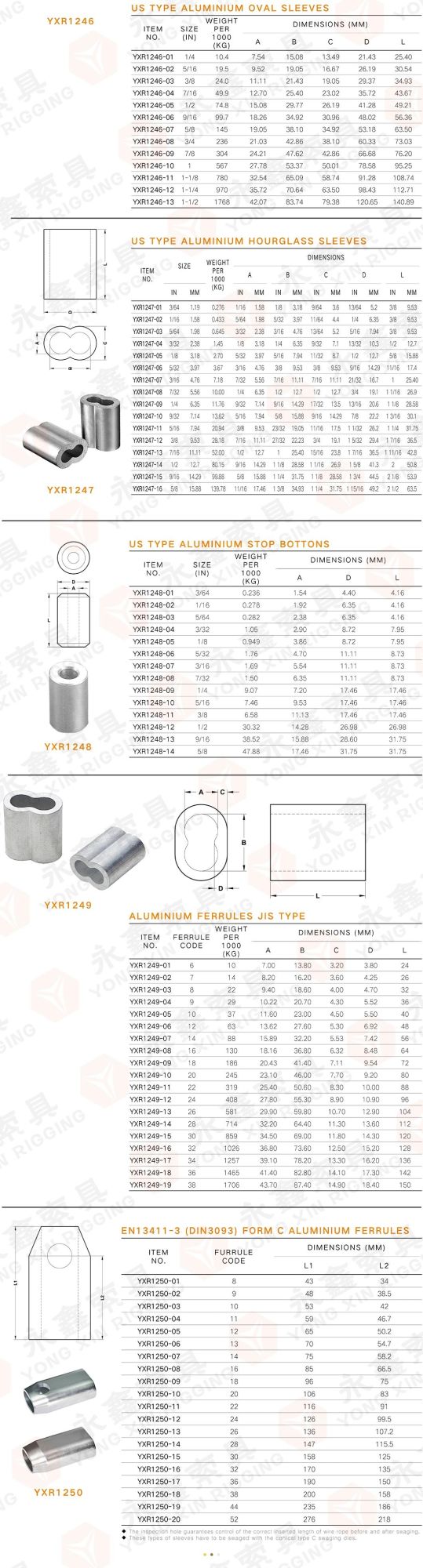 DIN3093 Aluminum Wire Rope Sleeve, Wire Rope Ferrule