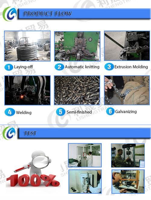 China Manufacturer of DIN 766 Galvanized Short Iron Link Chain