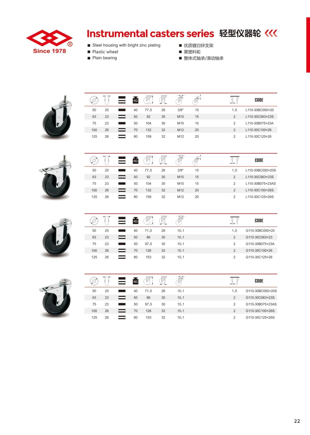 Swivel Screw PP Caster Wheel