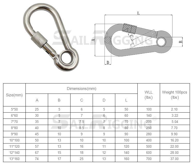 Custom Metaldin5299e Snap Hook Carabiner with Eyelet&Screw