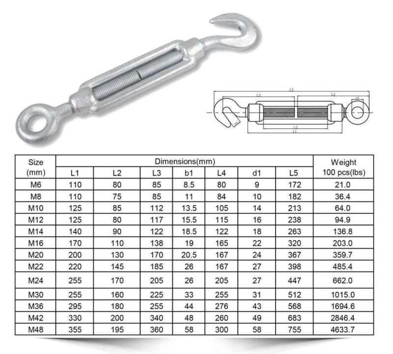 Drop Forged Carbon Steel DIN1480 Galvanize Open Turnbuckle