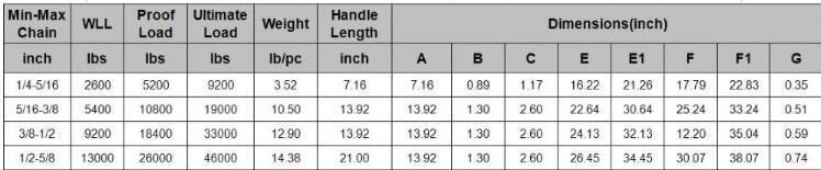 Factory Price 5/16 Standard Ratchet Load Binder