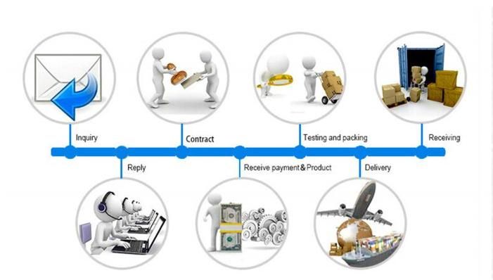 OEM Precision Metal Stamping Parts for Cage Bushing