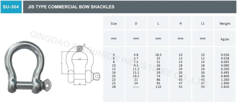 JIS Type Commercial Bow Shackle