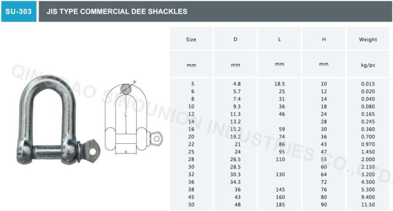 JIS Type Commercial Dee Shackle