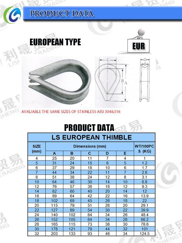 European Type Galvanized Wire Rope Round Thimble