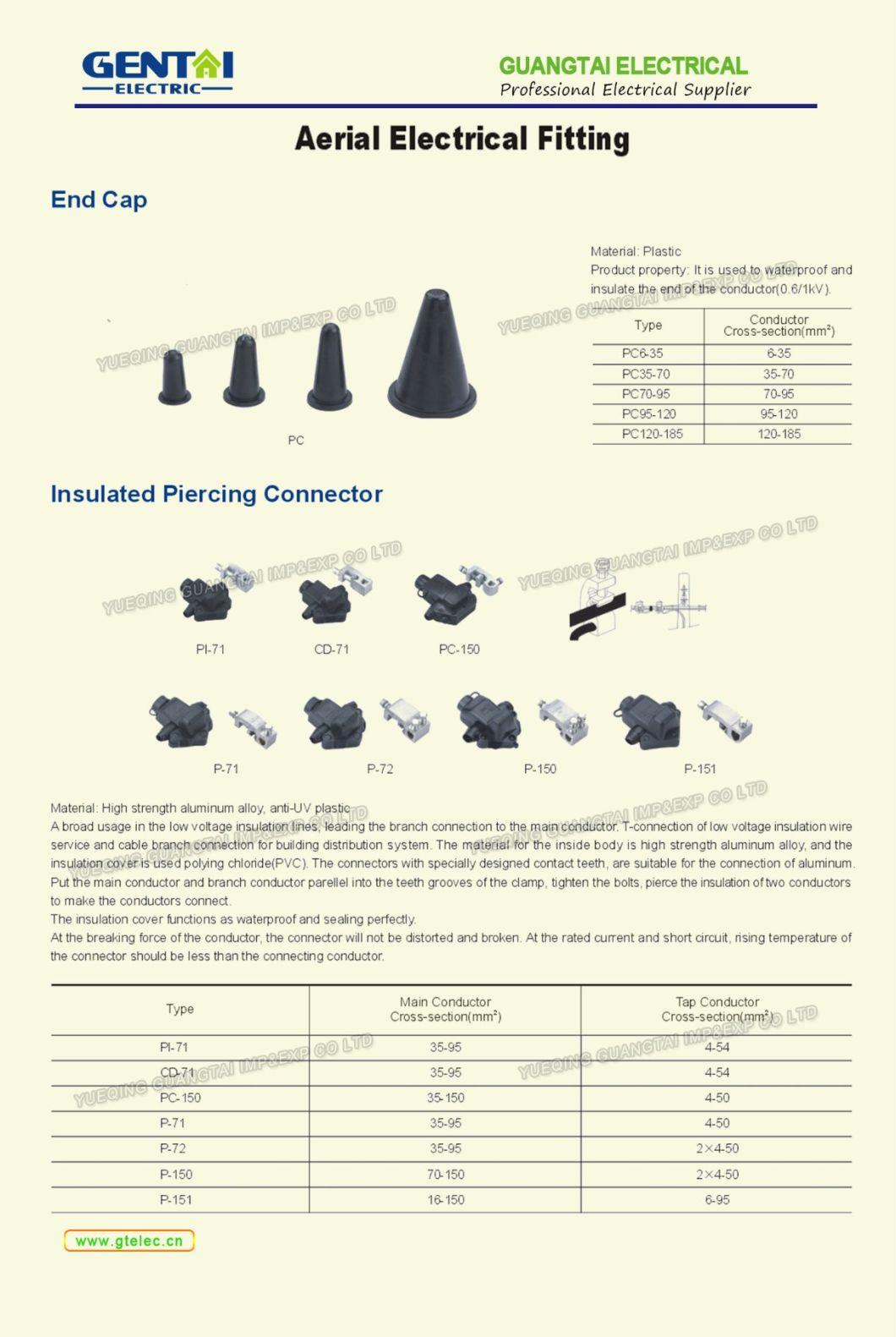 Piercing Grounding Protection Connector for 20kv