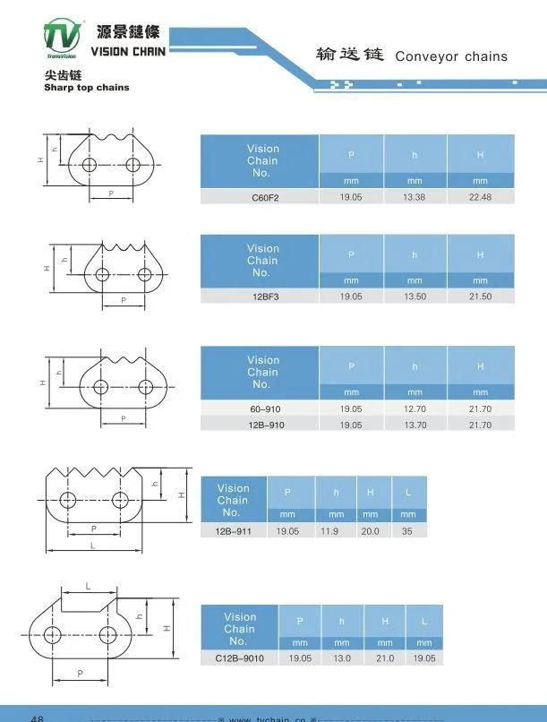 08b Sharp Top Roller Chain