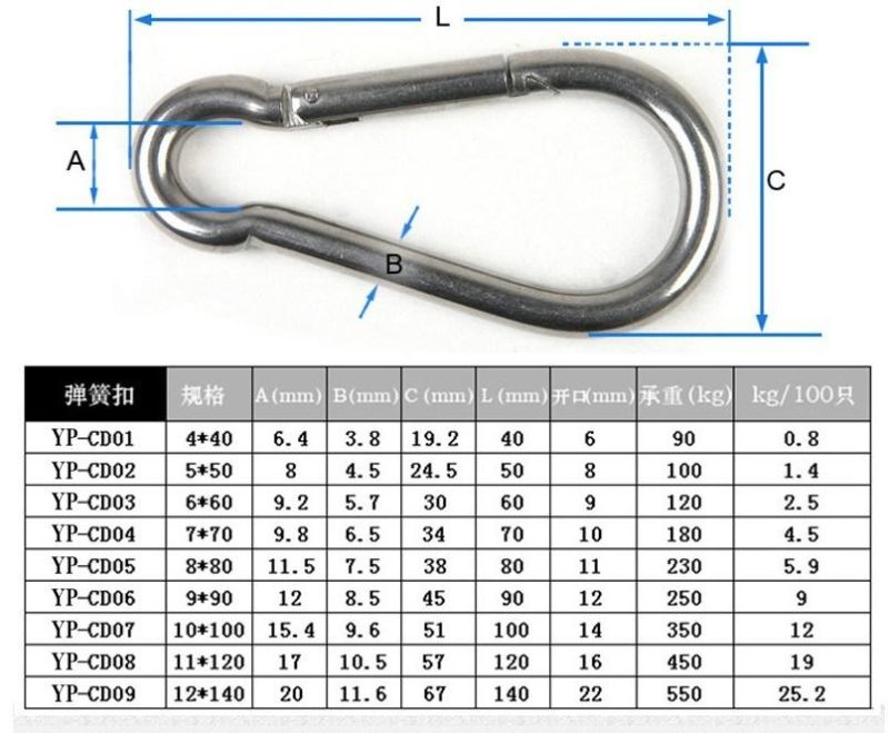 Stainless Steel 304 Spring Snap Hook Carabiner Hook