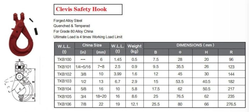 Chinese Factory High Quality Forged G80 Clevis Self-Lock Hook