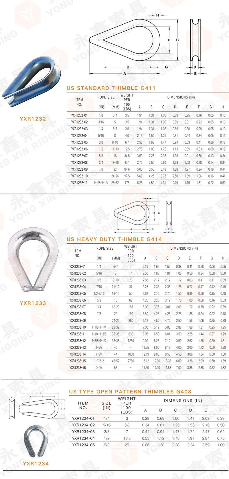 Hot Sale Rigging Hardware Cable Fittings Stainless Steel 316 Us Type G411 Wire Rope Thimbles