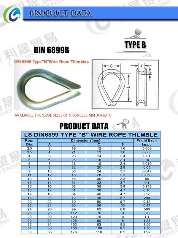 European Commercial Type Thimble for Rigging Hardware