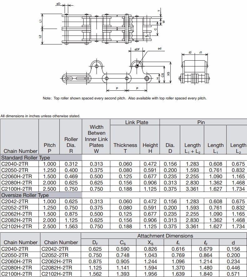 Top Roller Chain for RS Single Pitch-Double Strand-Steel Roller