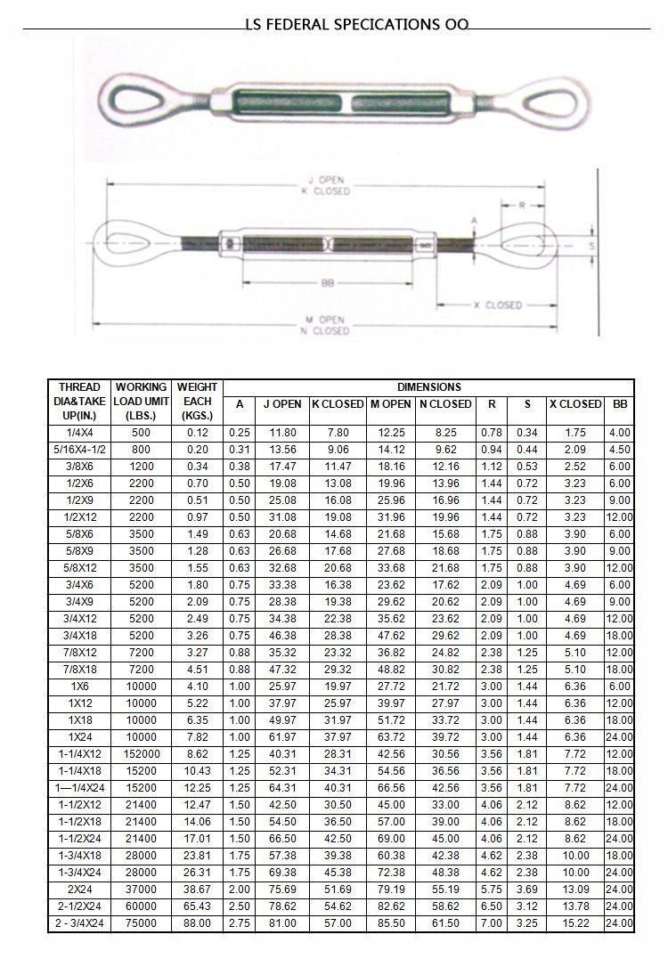 Us Type Electro-Galvanized Turnbuckle Ls Brand