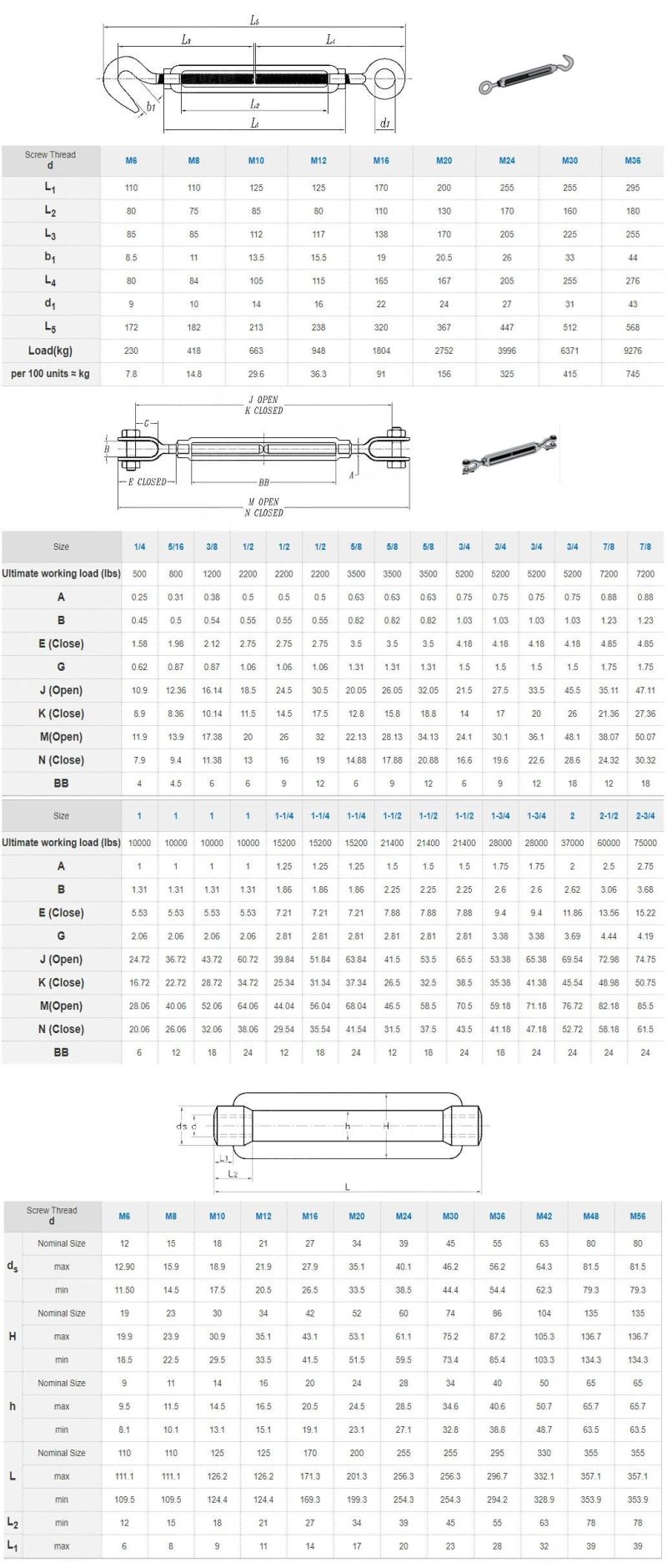 Stainless Steel 304 316 Pipe Turnbuckles Closed Body Turnbuckles Heavy Duty Turnbuckle M5 to M20 Turn Turnbuckle