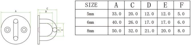 304 316 Stainless Steel Round Pad Eye Plate
