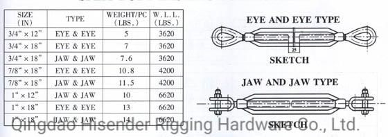 JIS Frame Type Turnbuckle, E. Galvanized