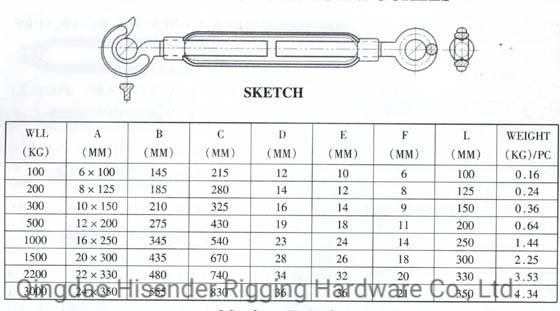 JIS Frame Type Turnbuckle, E. Galvanized