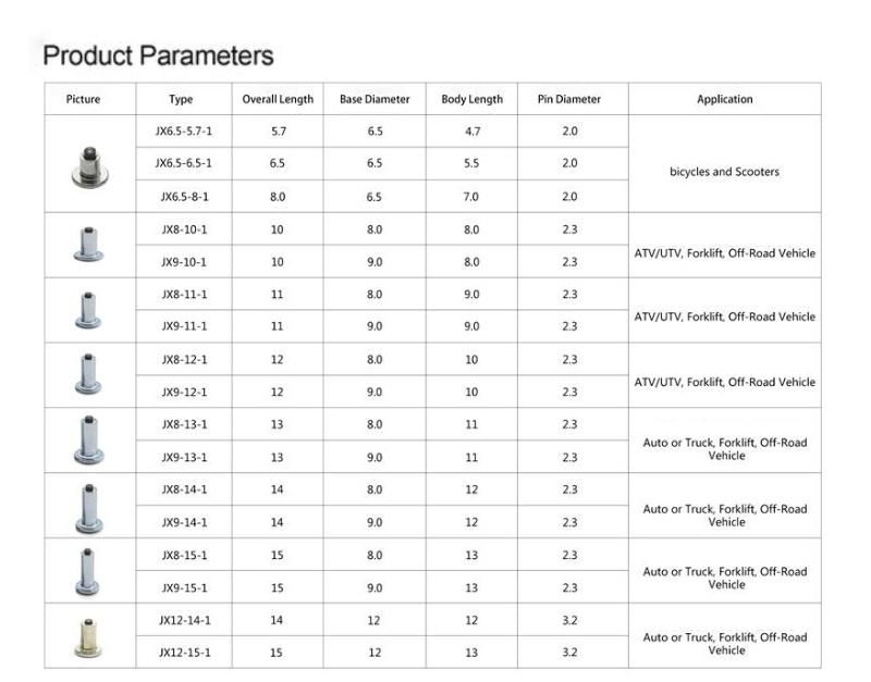 Hot Selling Zhuzhou Jinxin Jx6.5X5.7-1 Tire Studs for Winter Tyre