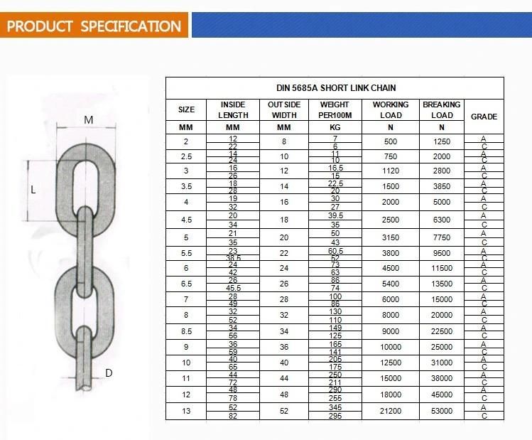 Studless Stainless Steel 304/316 Welded Safety Long Link Chain