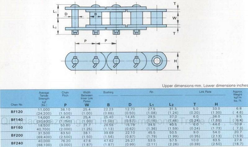 Water Treatment Conveyor Chain for Bf Series