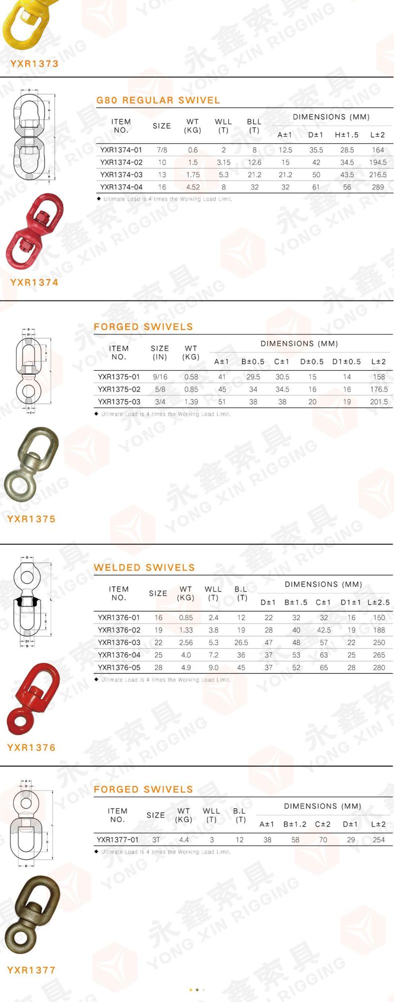 Hot Sell Chinese Product G80 Double Eye Lifting Swivel Link for Chain Heavy Duty