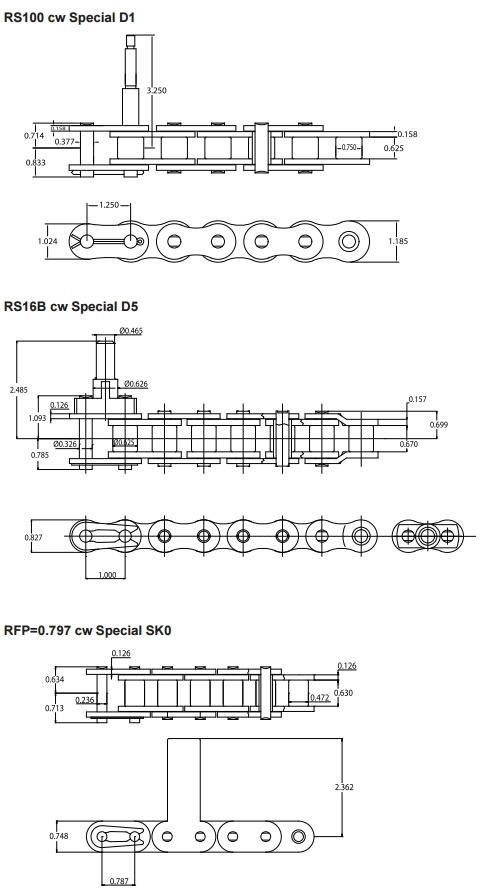 Roller Chains for Confectionery Industry