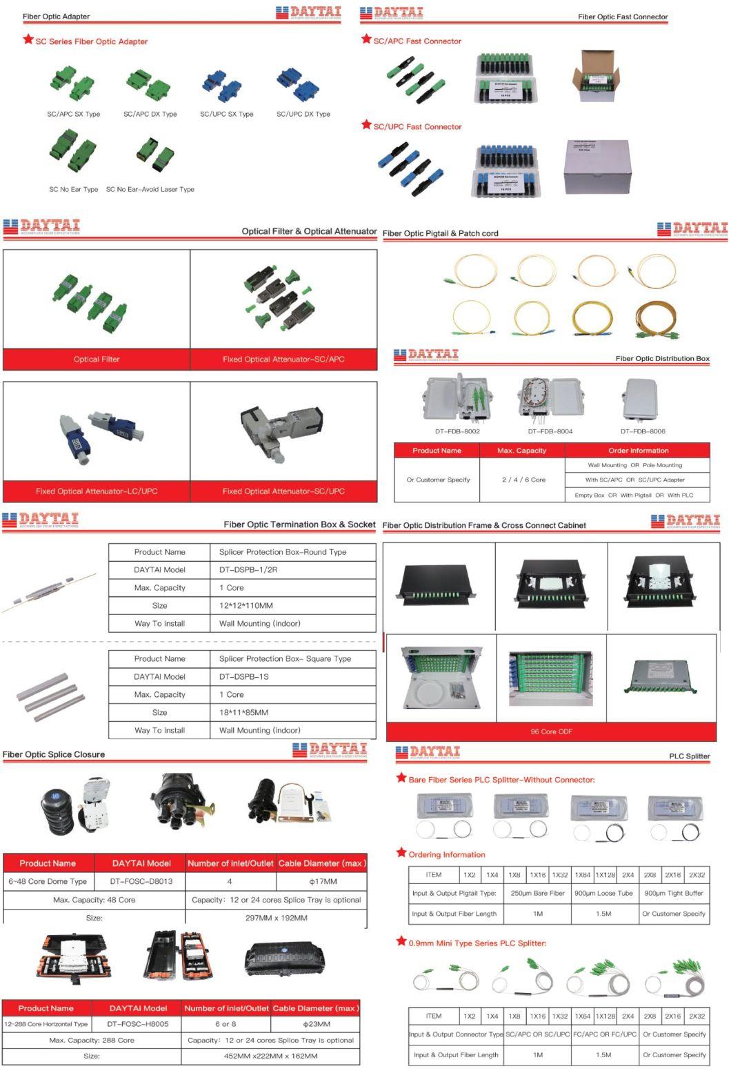 Fish Tension Clamp FTTH Optical Fiber Optic Cable Clamp