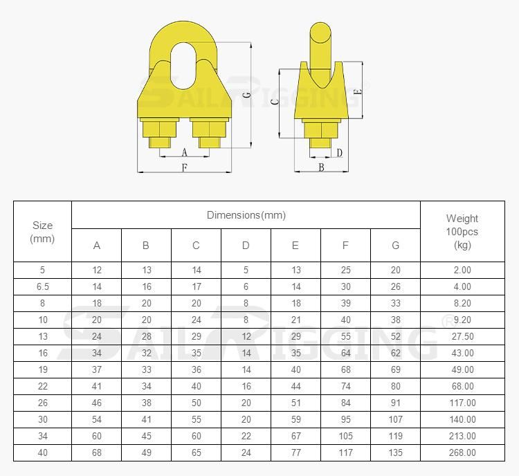 Galvanized-Malleable-Adjustable-12mm-Wire-Rope-Clamp