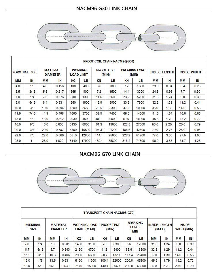 High Tension Alloy Steel ASTM80 G43 Link Chain