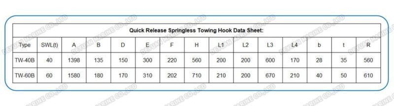 Carbon Steel Quick Release Springless Towing Hook for Vessel