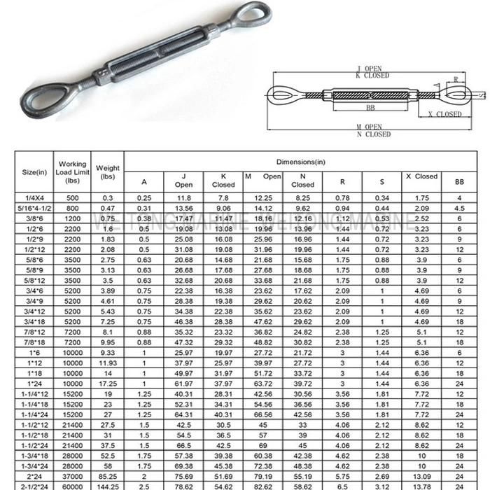 Drop Forged Us Type Eye Eye Turnbuckle Turn Buckle