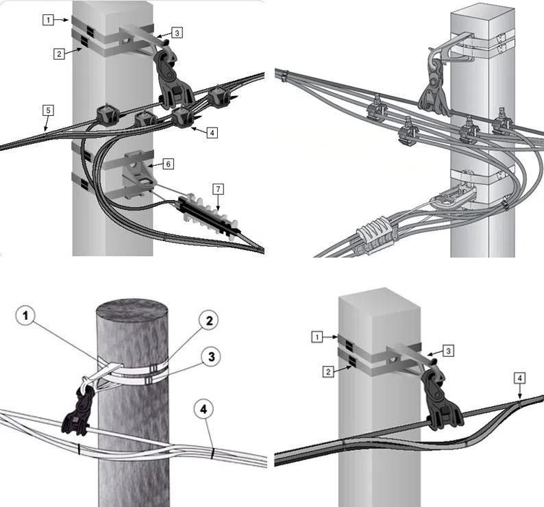 Suspension Clamps for Insulating Conductor PAL 16-95 mm2 Tension Clamps