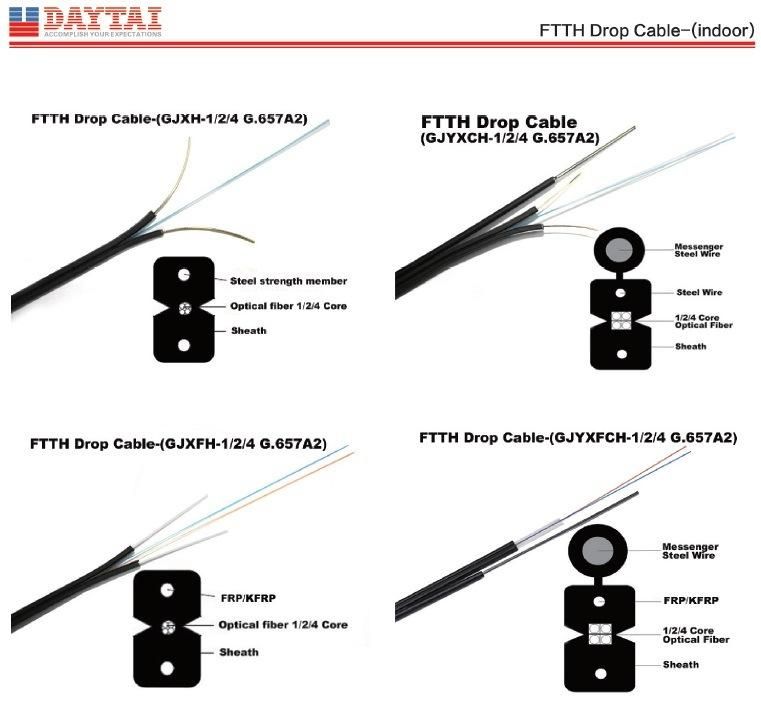 Fish Tension Clamp FTTH Optical Fiber Optic Cable Clamp