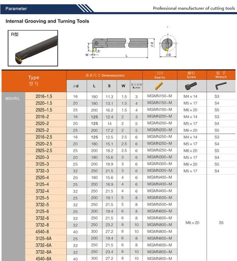 Internal Turning Grooving Toolholders Mgivr2520-2 Matched Inserts Mgmn300-M