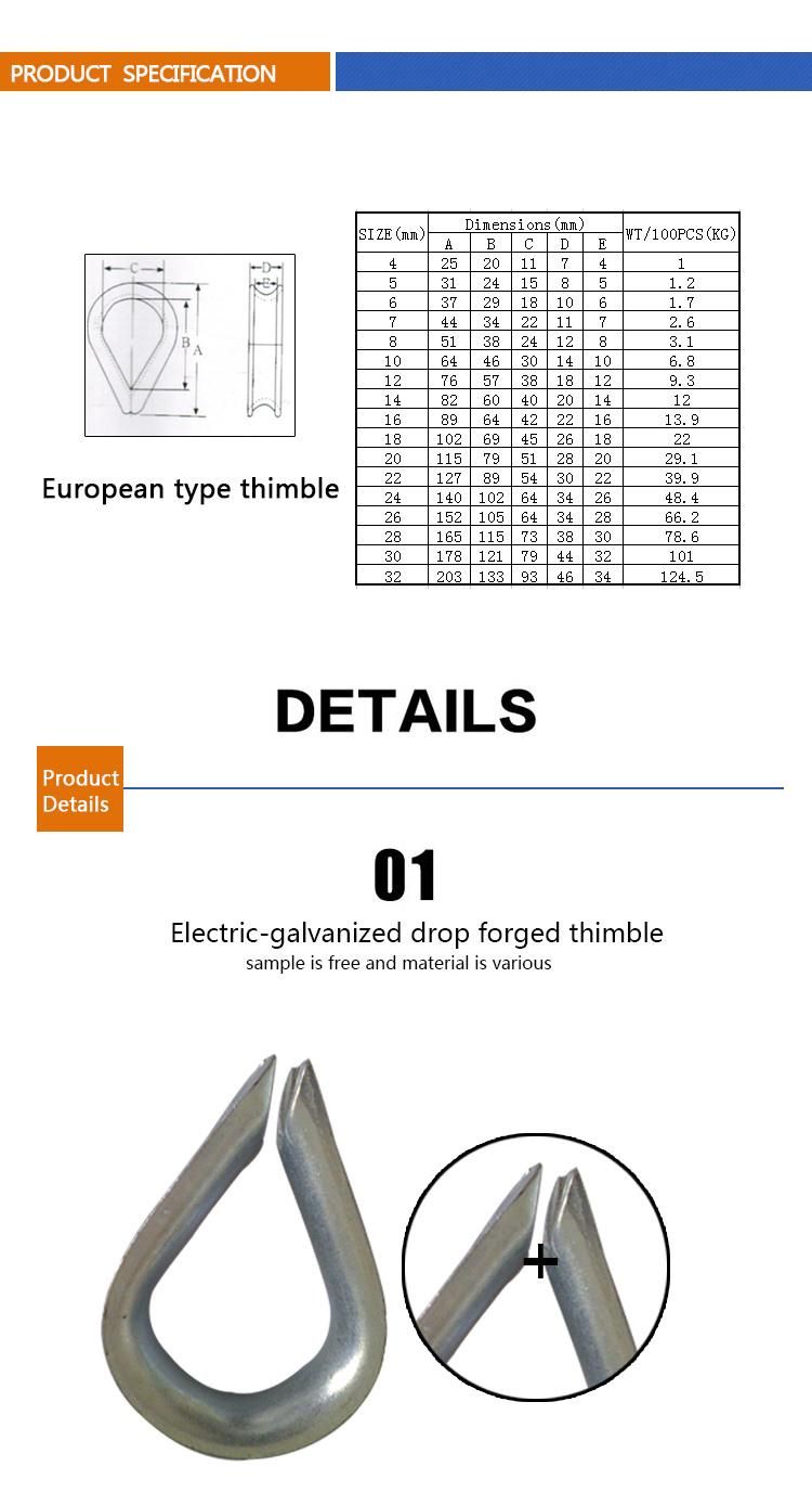 European Type Commercial Thimble Rigging